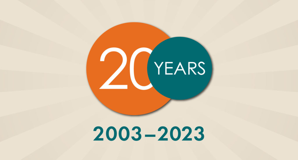 Kirkland Museum's 20th Anniversary banner 2003-2023